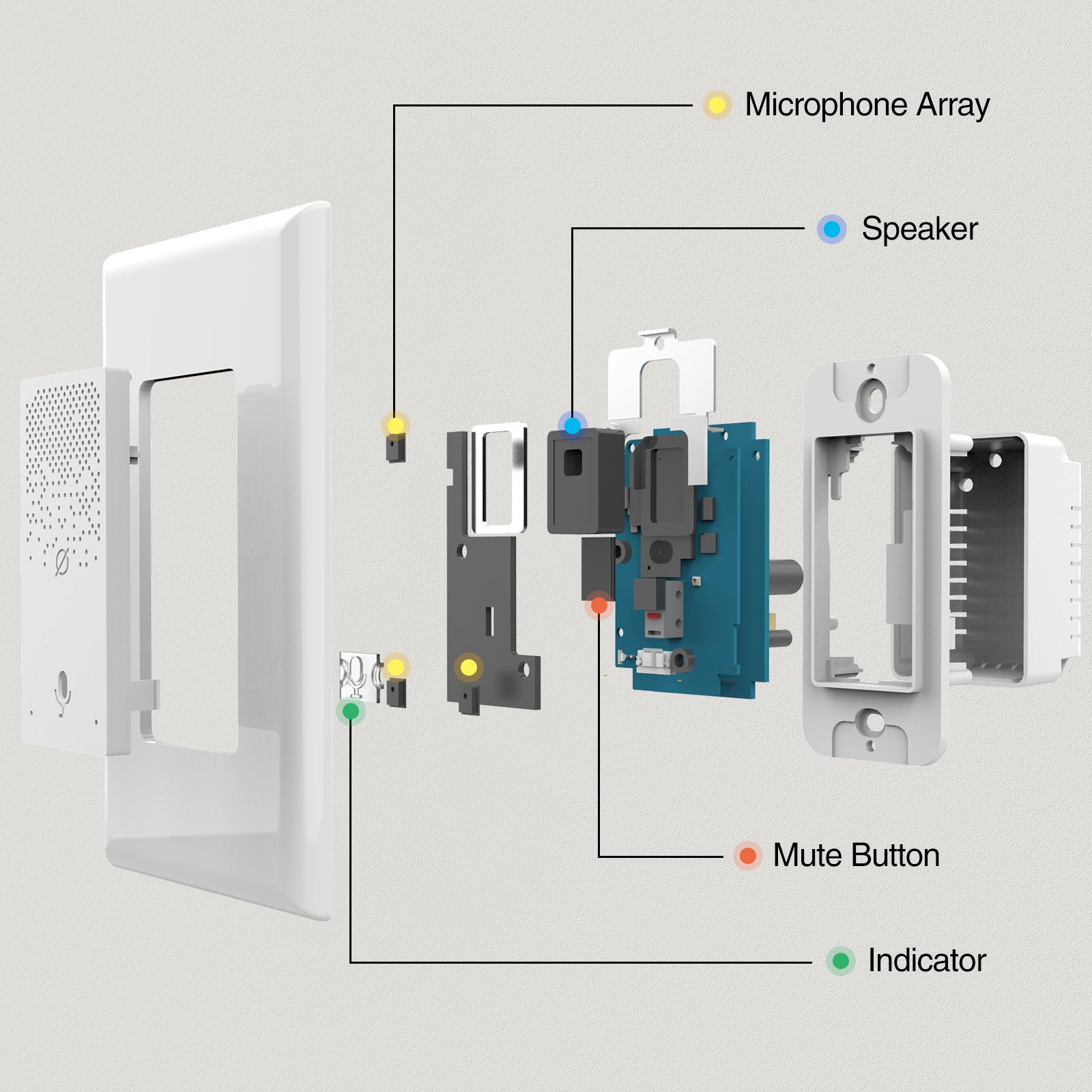 Smart Switch SW8 1-Pack