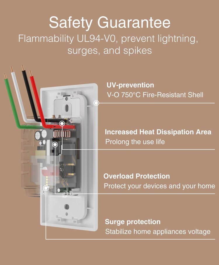 WISEBOT Smart Light Switch