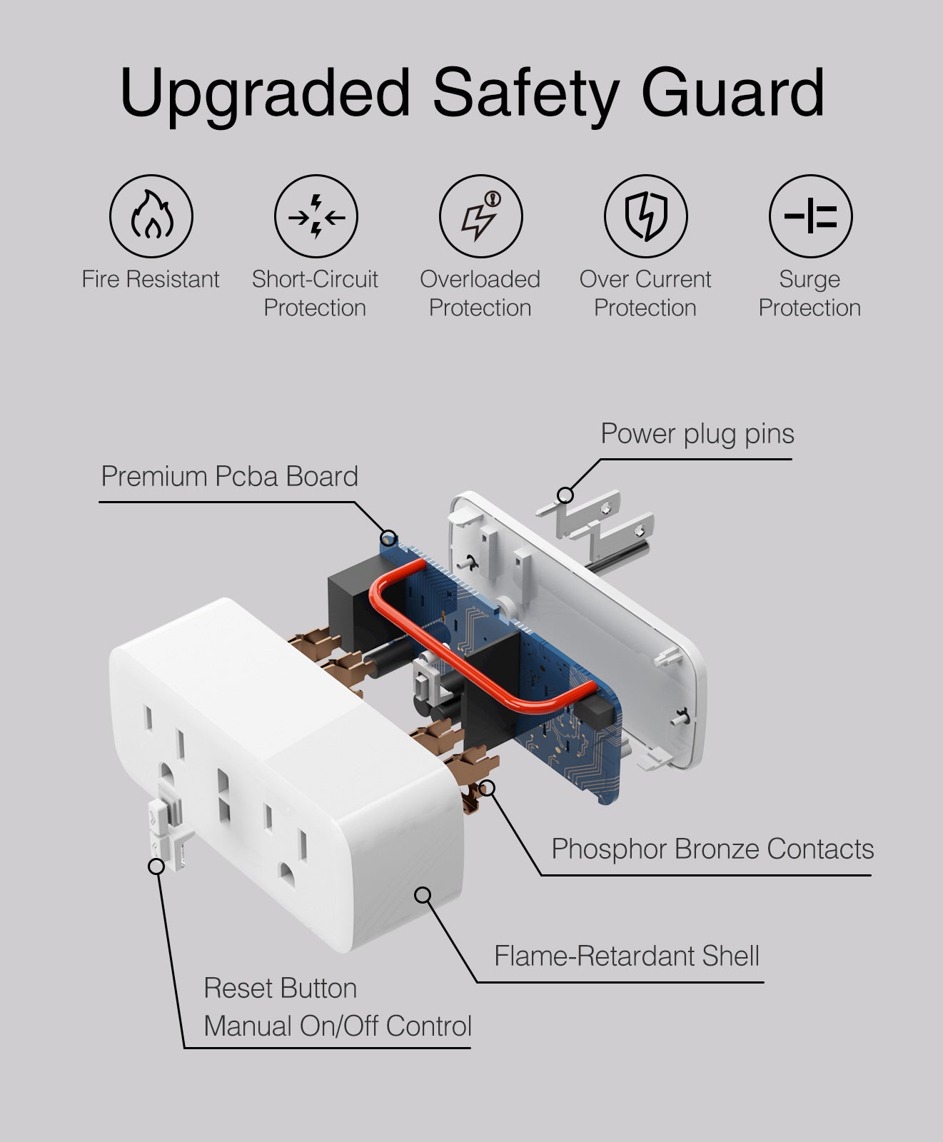 Smart Plug WP2 2-Pack