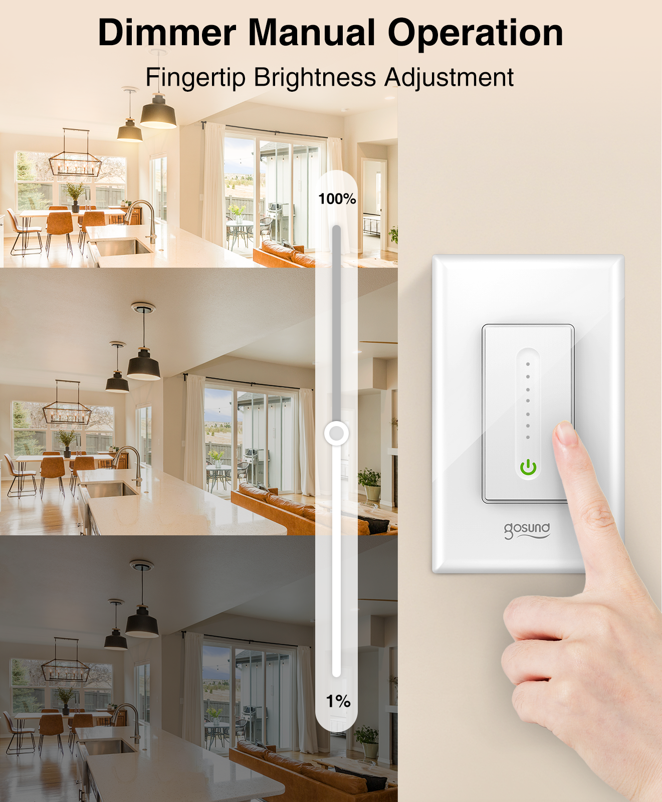 Smart Switch SW2 2-Pack